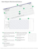 Green Safety Value Hologram Top Laser Checks | LTCVH-GS