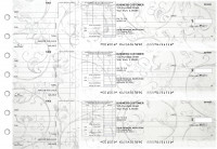 Vintage Standard Itemized Invoice Business Checks | BU3-CDS25-SII
